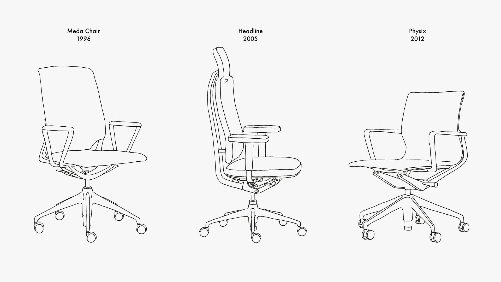 Office_Chairs_WEB_1280x720px_Slide_3